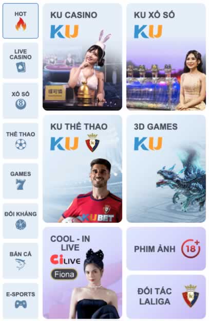 Đánh giá game Gg8 - Gg8