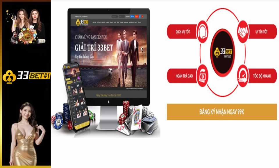 Các bước để đăng ký tài khoản với Sum99 - Sum99