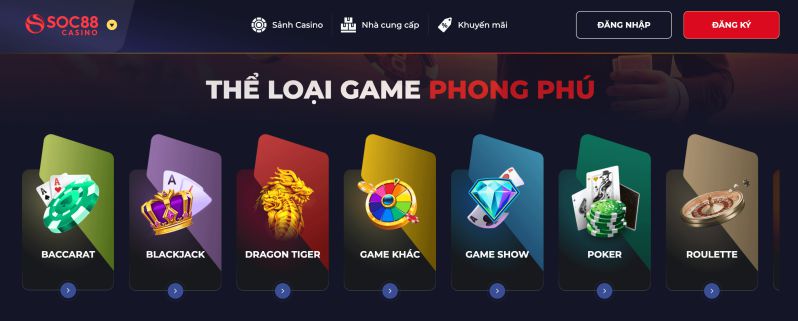 Một số câu hỏi về trang web game Loto288 - Loto288