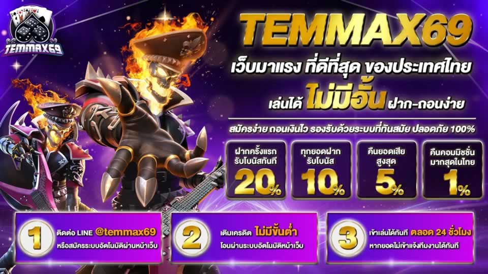 Ưu điểm khi chơi game trên nền tảng chơi game cấp độ Bet98 - Bet98