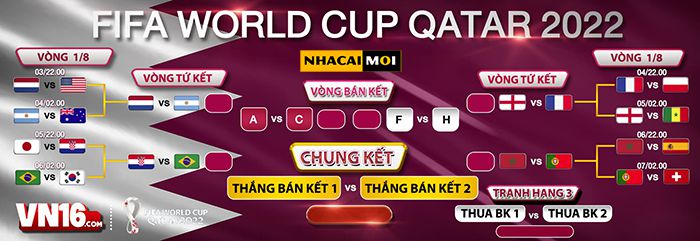 Cách liên hệ với Công ty Fconline Games - Fconline