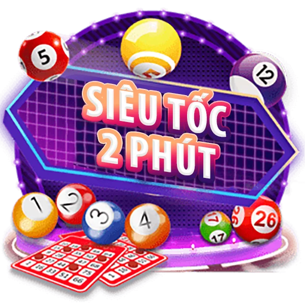 Đánh giá chi tiết trang web xổ số D9bet - D9bet