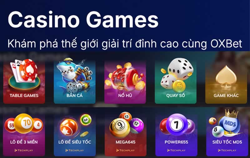 Cách nhận 68k điểm miễn phí từ Dp568 - Dp568