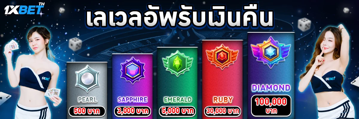 Loạt trò chơi giải trí cấp độ Vz99 - Vz99