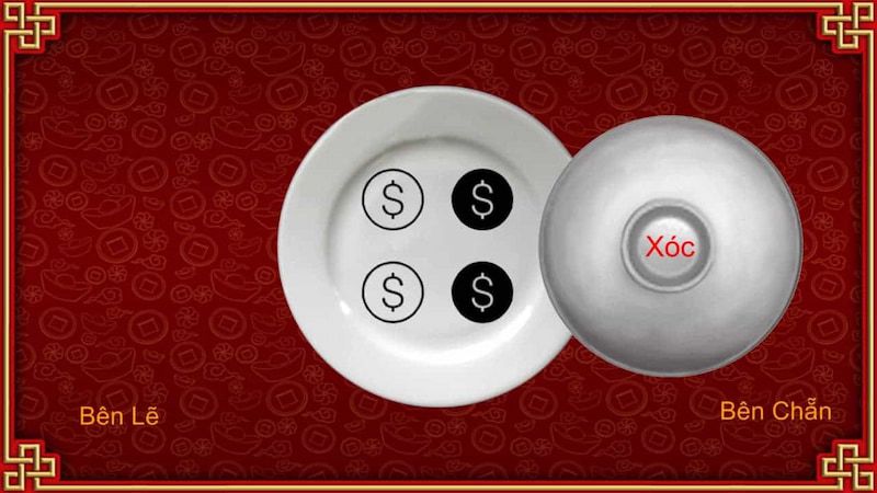 Những câu hỏi nào thường được đặt ra khi chơi các trò chơi thể thao cấp độ 898Bet? - 898Bet